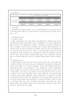 지적장애인에게 지급되는 장애인연금의 급여유형의 다변화에 대한 연구-보장시설수급 장애인을 중심으로-5