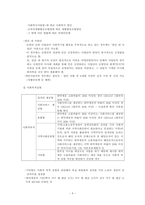 장애인 소득보장에 대한 연구- 장애인 사회적 기업을 중심으로-4