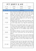 만3세 1년 유아 발달평가 / 1,2학기 총평-2