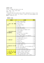 [학습지도안] 주부들을 위한 컴퓨터와 인터넷 입문-2
