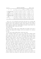 [교육철학] 죤 듀이(존 듀이)의 교육상상-12