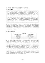 [초등실과] 5학년 5단원 우리의 식사-1