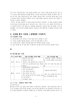 [초등실과] 5학년 5단원 우리의 식사-4