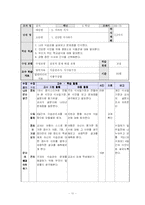 [초등실과] 5학년 5단원 우리의 식사-11