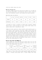 [청소년발달] 청소년 언어문화-8