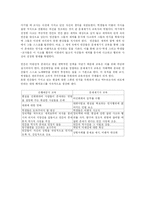 [교육사회] 파울로 프레이리의 `페다고지` 요약-6