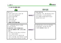 산의 마케팅 전략 분석 및 수립-8