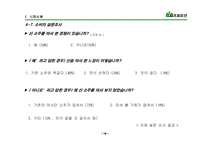 산의 마케팅 전략 분석 및 수립-16