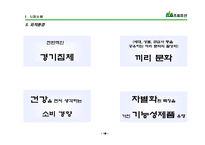 산의 마케팅 전략 분석 및 수립-18