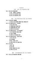[인사관리] 작업장 안전, 보건 위생관리-2