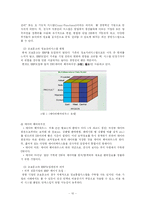 [인터넷비즈니스] 교보문고 사례-10