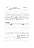 [실패사례] 옐로콜라 실패사례-5
