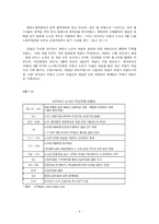 [노사관계론] 아시아나 조종사노조 파업(긴급조정권과 대체근로)-4