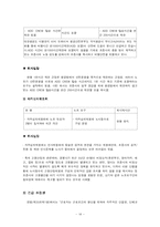 [노사관계론] 아시아나 조종사노조 파업(긴급조정권과 대체근로)-14