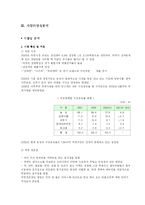 [창업 사업타당성 분석] 농심사 제휴 -라면전문점-2