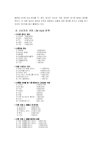 의류 지오지아(ZIOZIA) 소비자분석-3