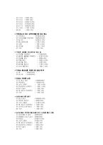 의류 지오지아(ZIOZIA) 소비자분석-14