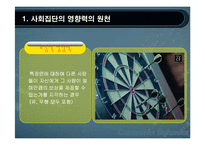 사회적영향력과 소비자행동-6
