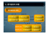 사회적영향력과 소비자행동-19