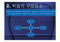 학습과 소비자행동-5