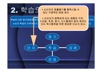 학습과 소비자행동-7