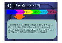 학습과 소비자행동-14