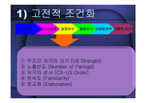 학습과 소비자행동-17