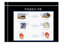 [소비자행동론] 3장 구매의사결정의 유형-4
