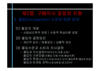 [소비자행동론] 3장 구매의사결정의 유형-14