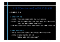[소비자행동론] 3장 구매의사결정의 유형-15