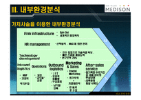 [의료경영전략] 메디슨의 위기와 기회-20