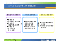 [소비자행동론] 라이프스타일과 소비자행동-7