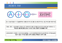 [소비자행동론] 라이프스타일과 소비자행동-10