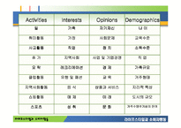 [소비자행동론] 라이프스타일과 소비자행동-11
