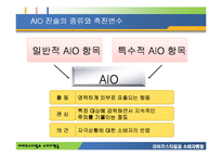 [소비자행동론] 라이프스타일과 소비자행동-12
