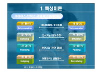 [소비자행동론] 개성과 소비자행동-8