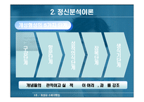 [소비자행동론] 개성과 소비자행동-15
