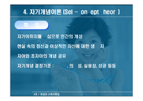 [소비자행동론] 개성과 소비자행동-20