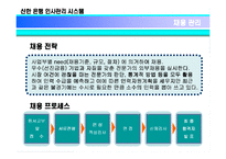 [인적자원관리] 신한은행의 인사관리 시스템-5