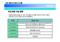 [인적자원관리] 신한은행의 인사관리 시스템-8