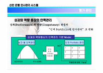 [인적자원관리] 신한은행의 인사관리 시스템-9