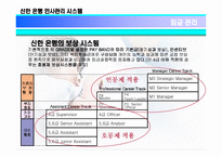 [인적자원관리] 신한은행의 인사관리 시스템-16
