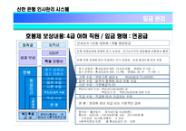 [인적자원관리] 신한은행의 인사관리 시스템-19
