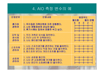 라이프스타일과 소비자행동-16