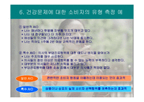 라이프스타일과 소비자행동-18