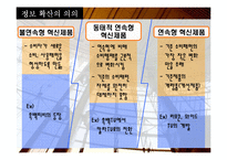 정보확산과 소비자행동-7