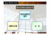 정보확산과 소비자행동-17