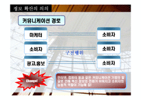 정보확산과 소비자행동-18