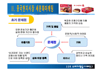 [소비자 행동] 소비자행동 사례연구 - 초코파이-3
