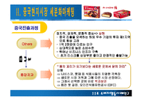 [소비자 행동] 소비자행동 사례연구 - 초코파이-5
